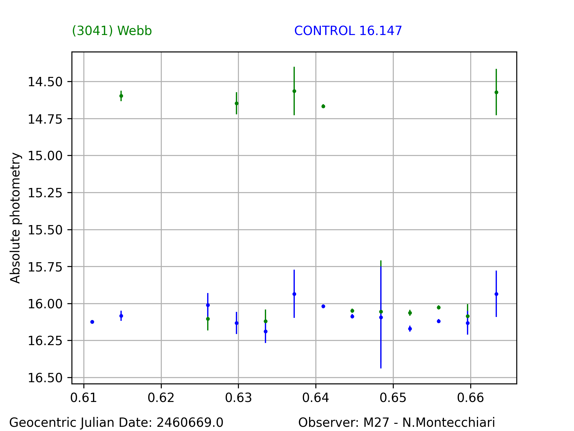 3041_Webb_20241225_M27_N.Montecchiari_1.png