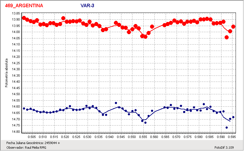 469_Argentina_20200713_RMG_R.Melia.gif