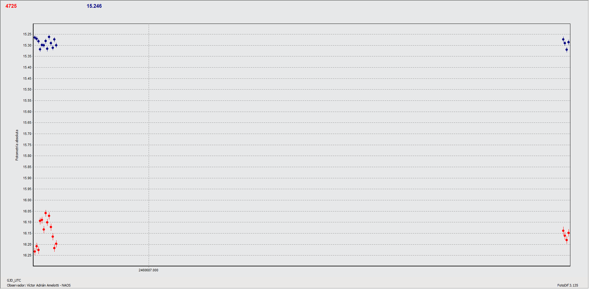 4725_curva.gif