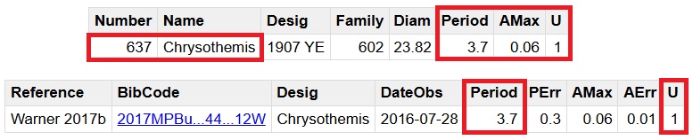 637 Chrysothemis seleccion.jpg
