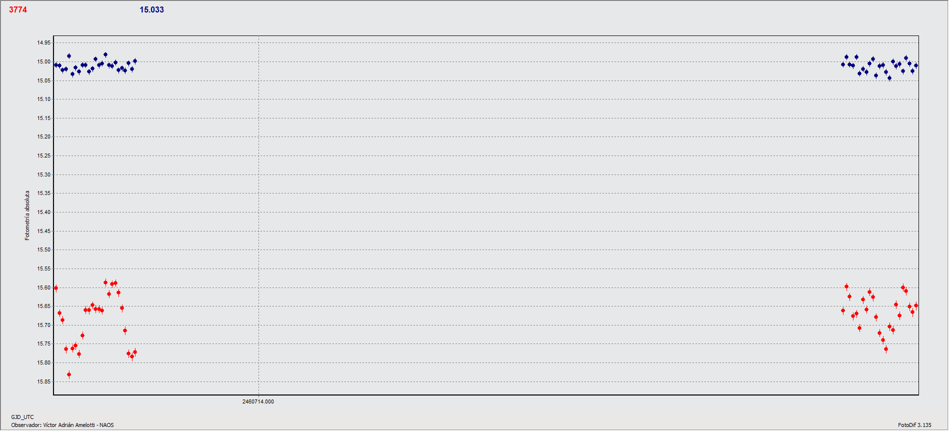 3774_curva.gif