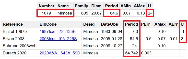 1079 Mimosa SELECCION.jpg