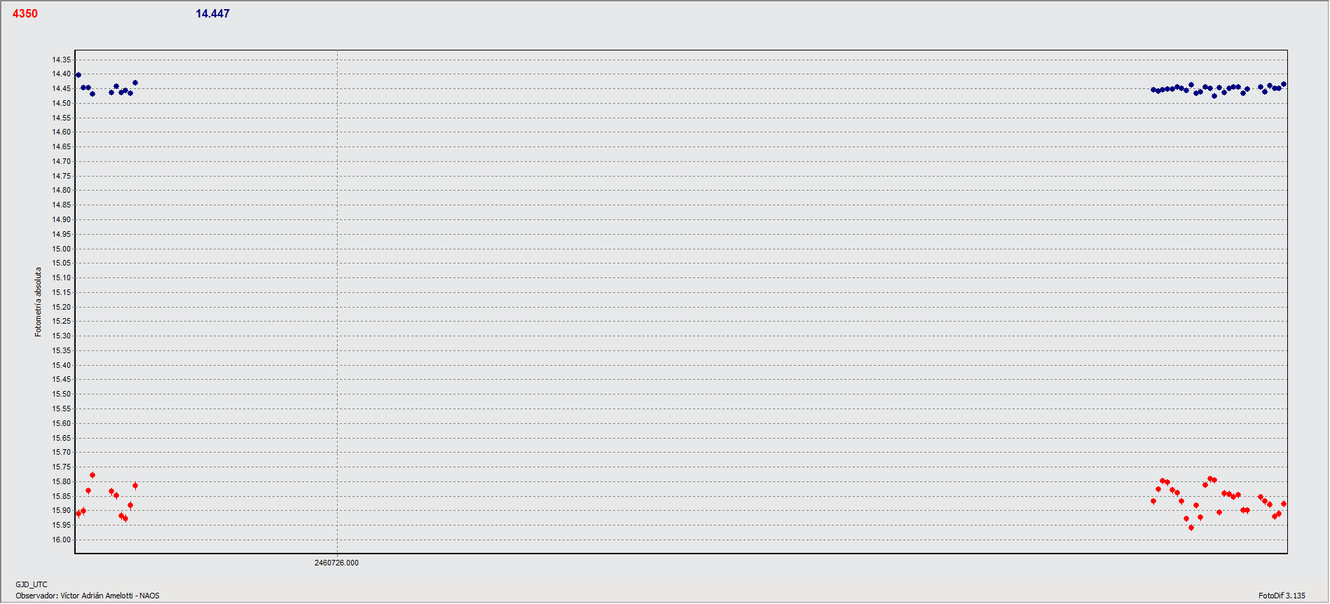4350_curva.gif