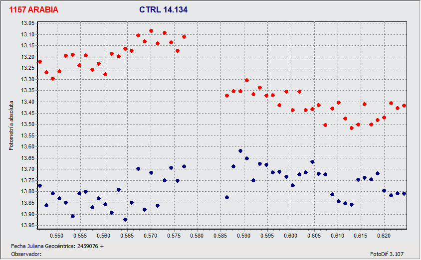 Grafico.gif