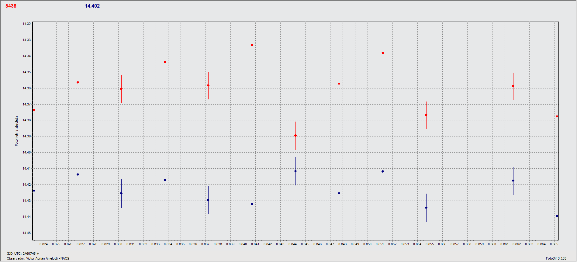5438_curva.gif