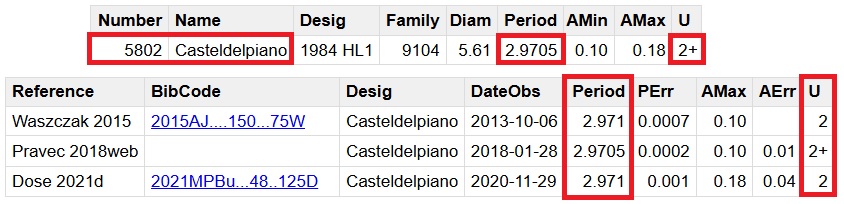5802 Casteldelpiano Seleccion.jpg