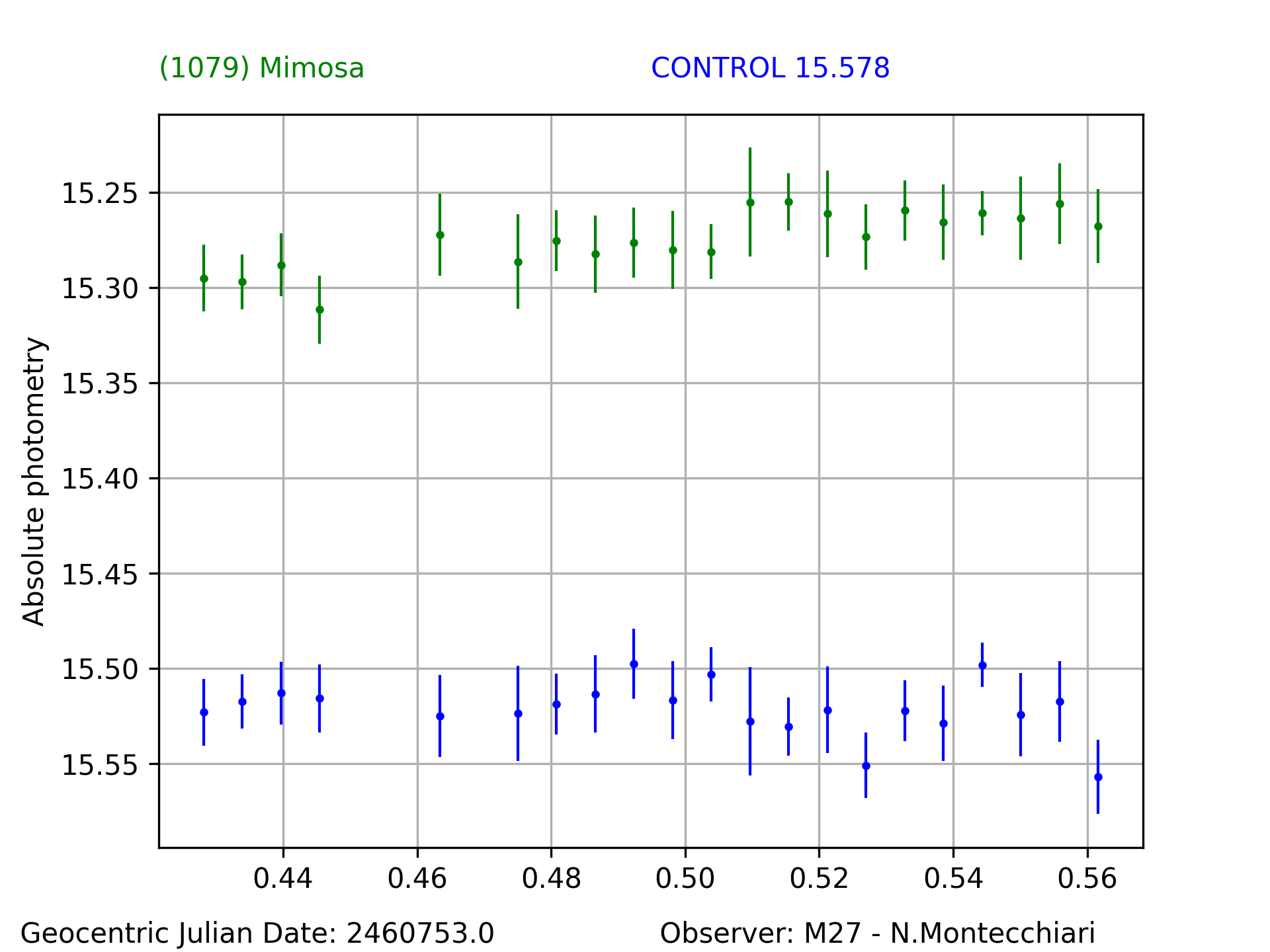 1079_Mimosa_20250319_M27_N.Montecchiari_1.png