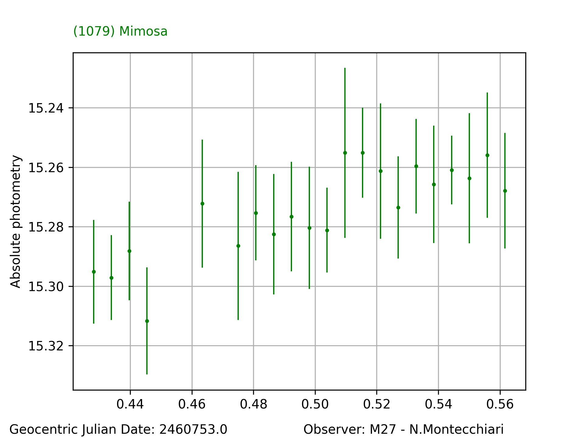 1079_Mimosa_20250319_M27_N.Montecchiari_2.png