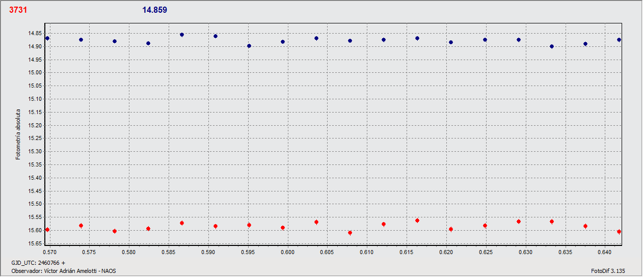3731_curva.gif