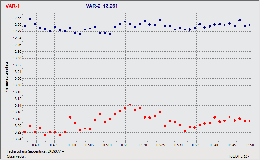 Grafico2.gif