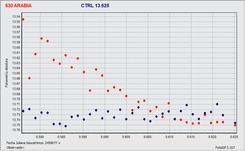 Grafico.gif