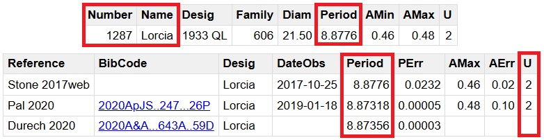 1287 Lorcia Seleccion.jpg