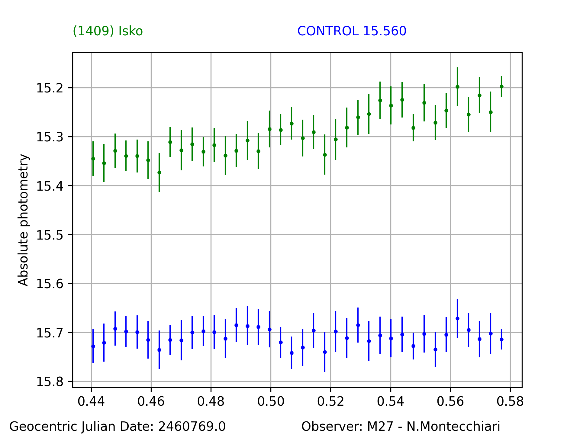1409_Isko_20250404_M27_N.Montecchiari_1.png