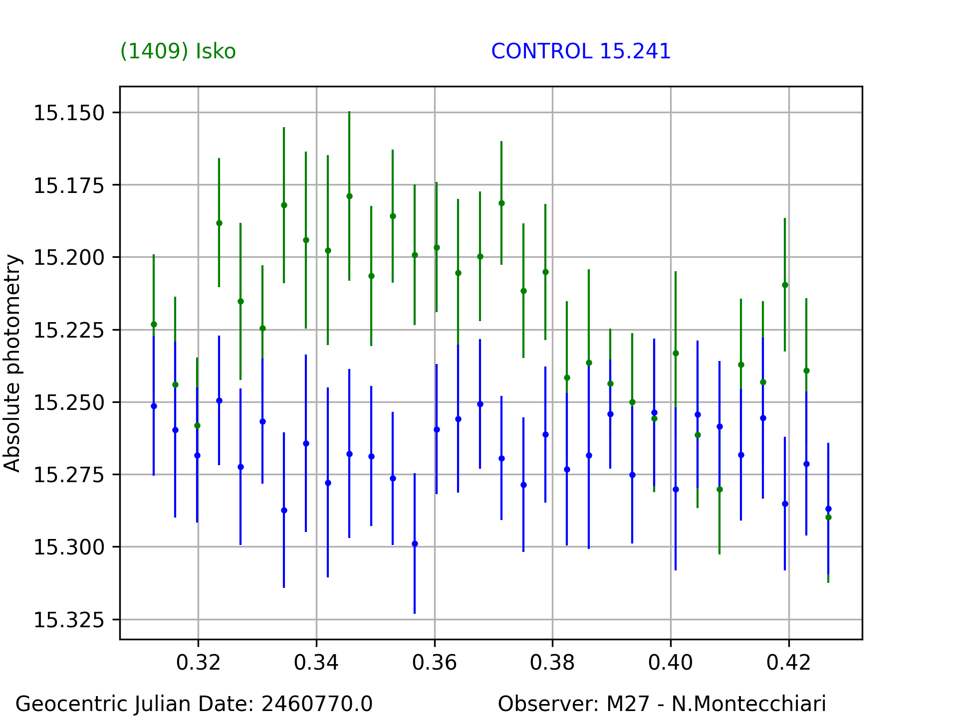 1409_Isko_20250404_M27_N.Montecchiari_1.png