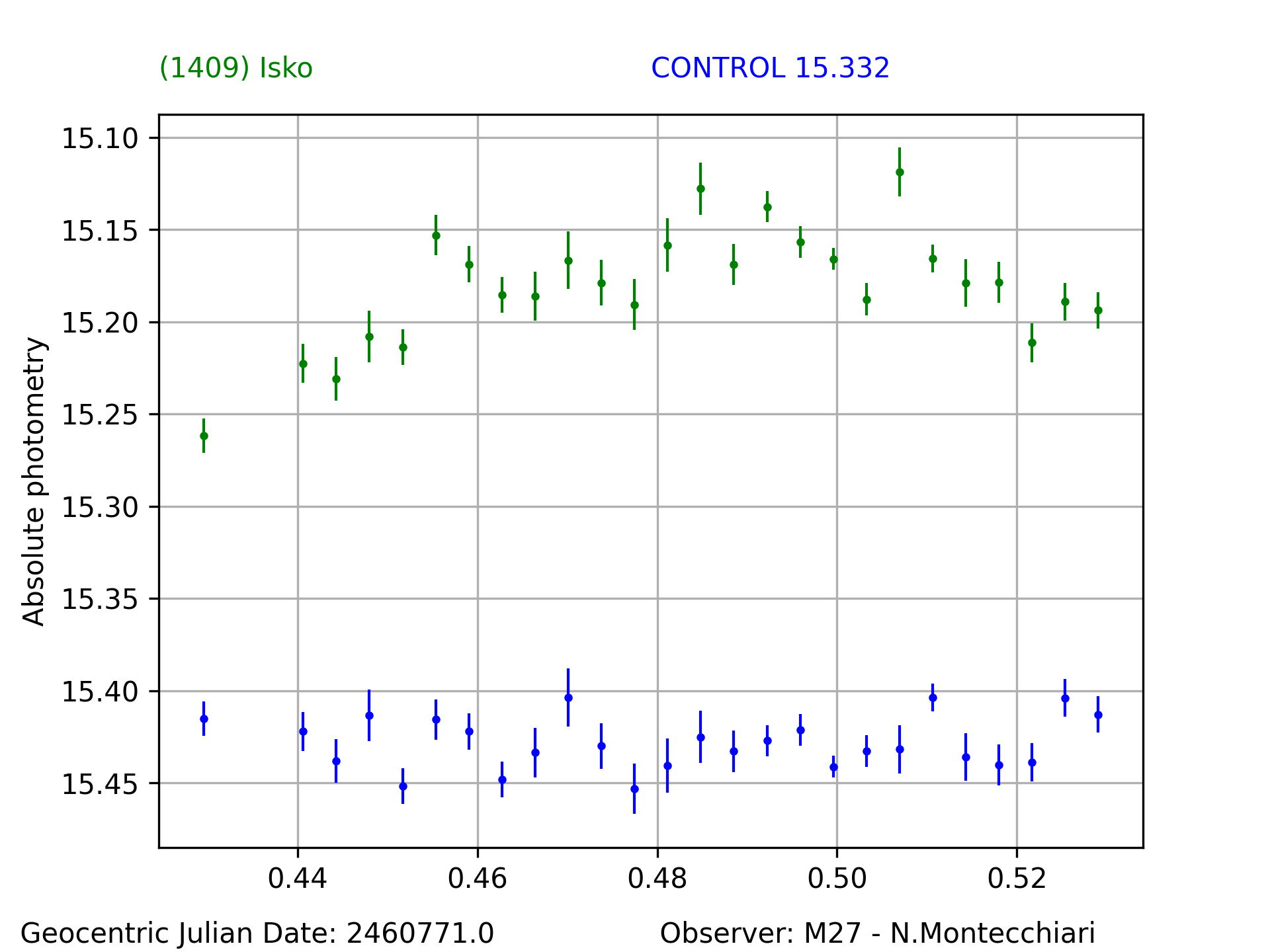 1409_Isko_20250406_M27_N.Montecchiari_1.png