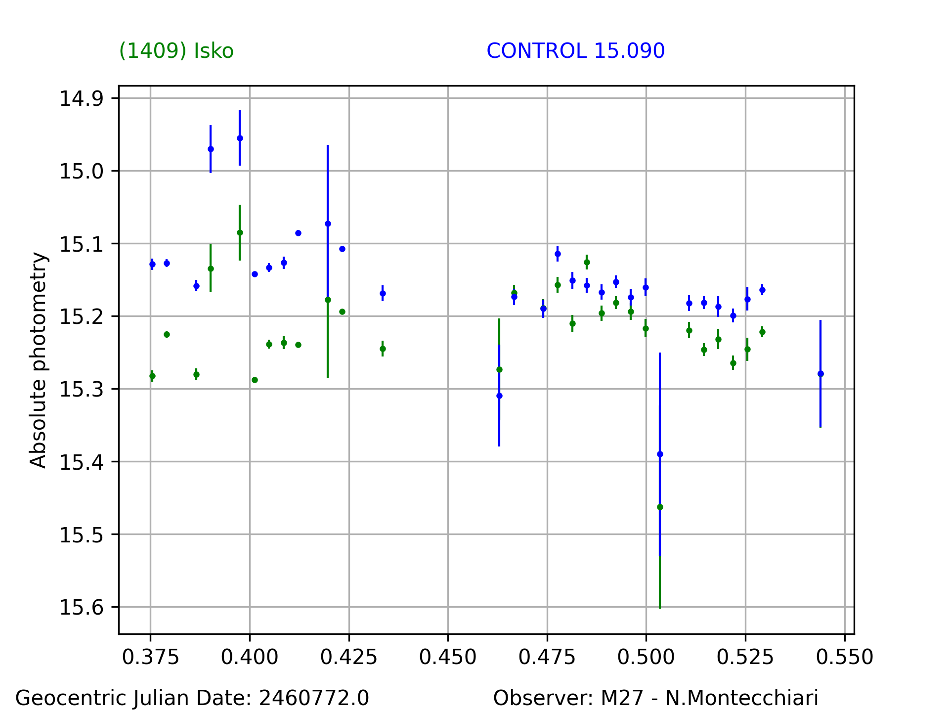1409_Isko_20250407_M27_N.Montecchiari_1.png