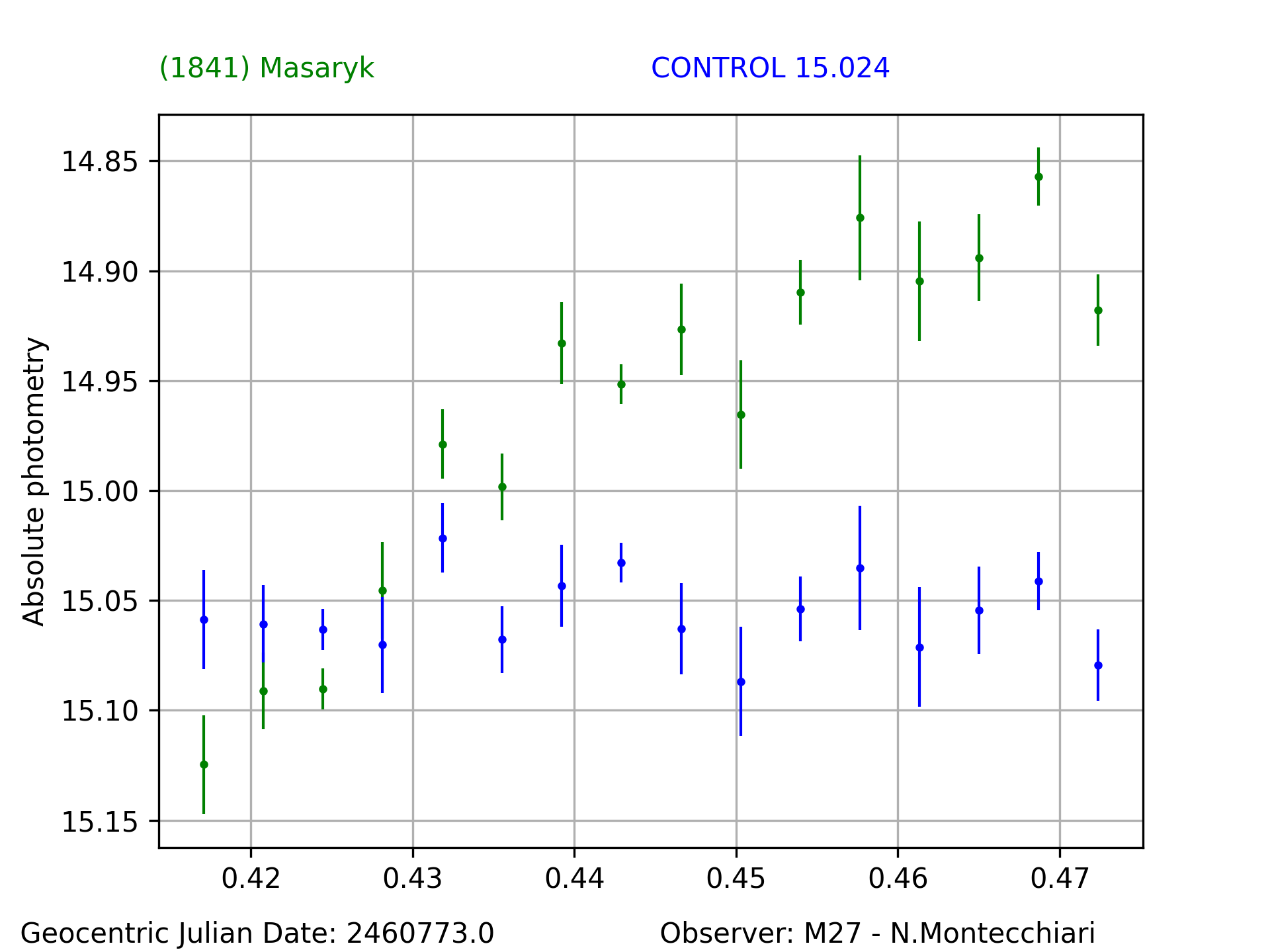 1841_Masaryk_20250407_M27_N.Montecchiari_1.png