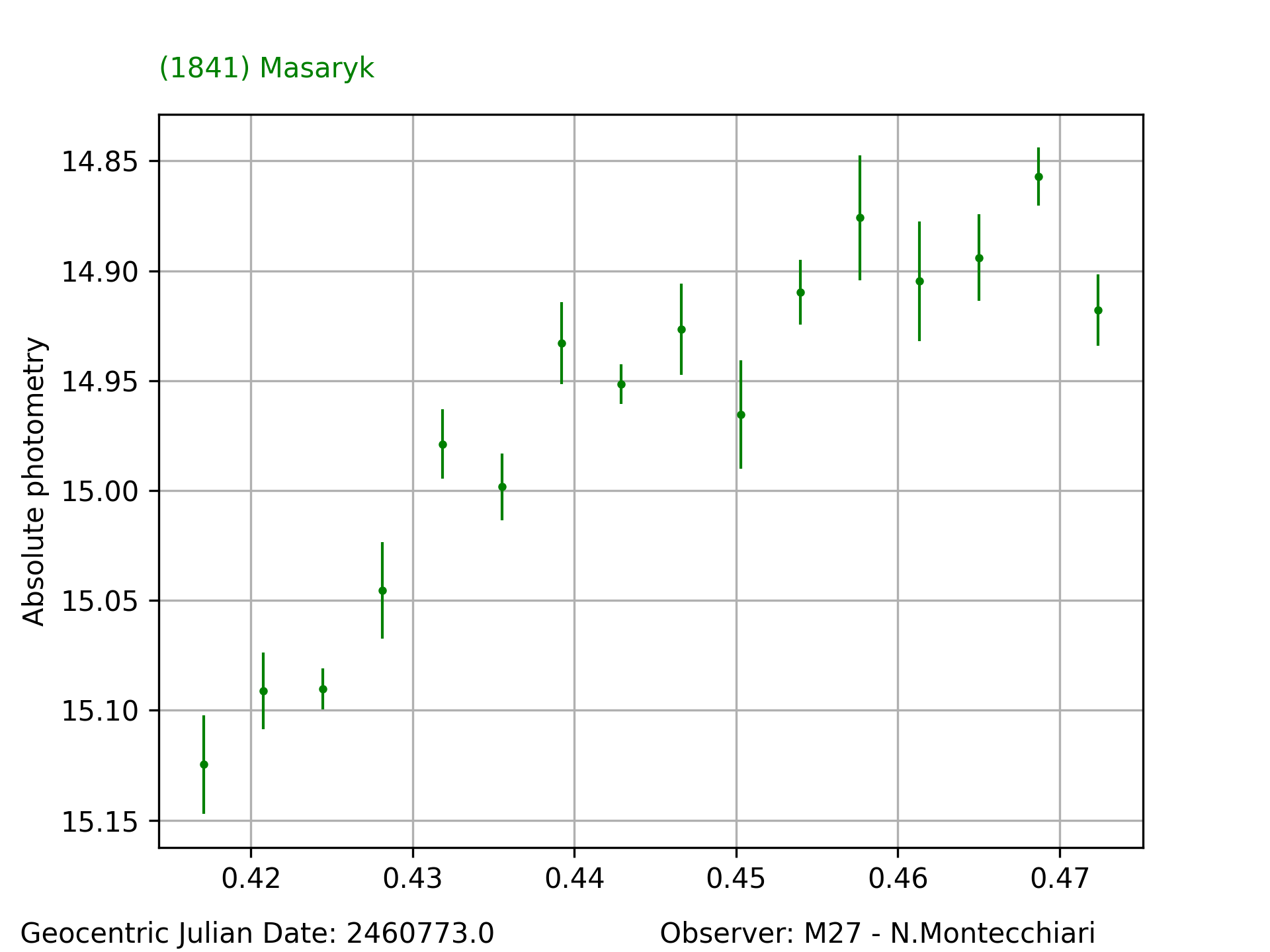 1841_Masaryk_20250407_M27_N.Montecchiari_2.png