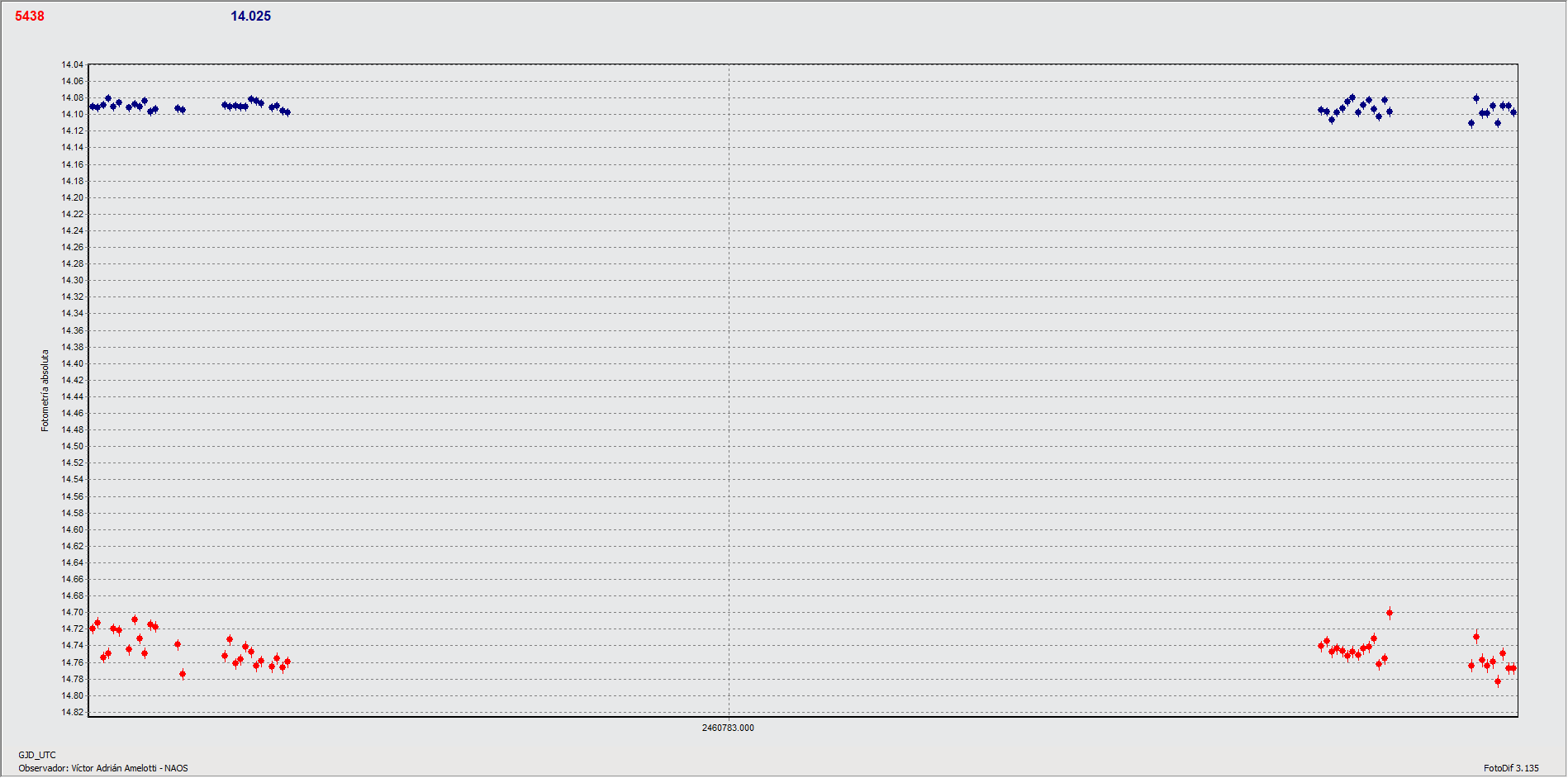 5438_curva.gif