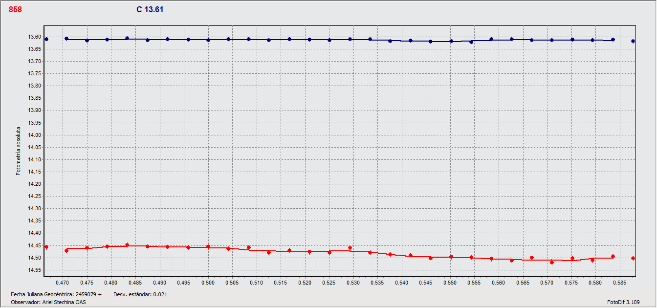 858_El Djezair.gif