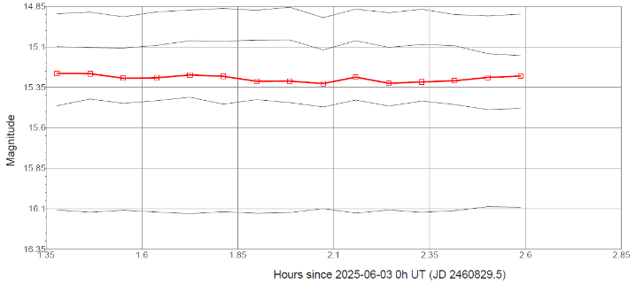 2232_curva.png