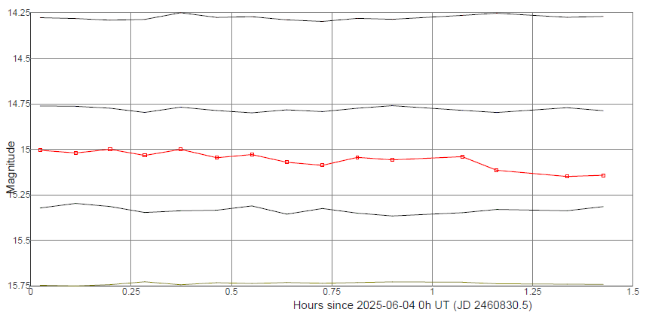 2232_curva.png