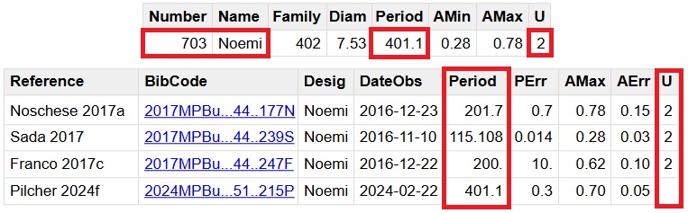 703 Noemi SELECCION.jpg