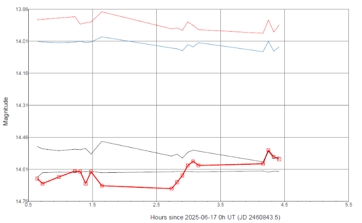 2949_curva.png