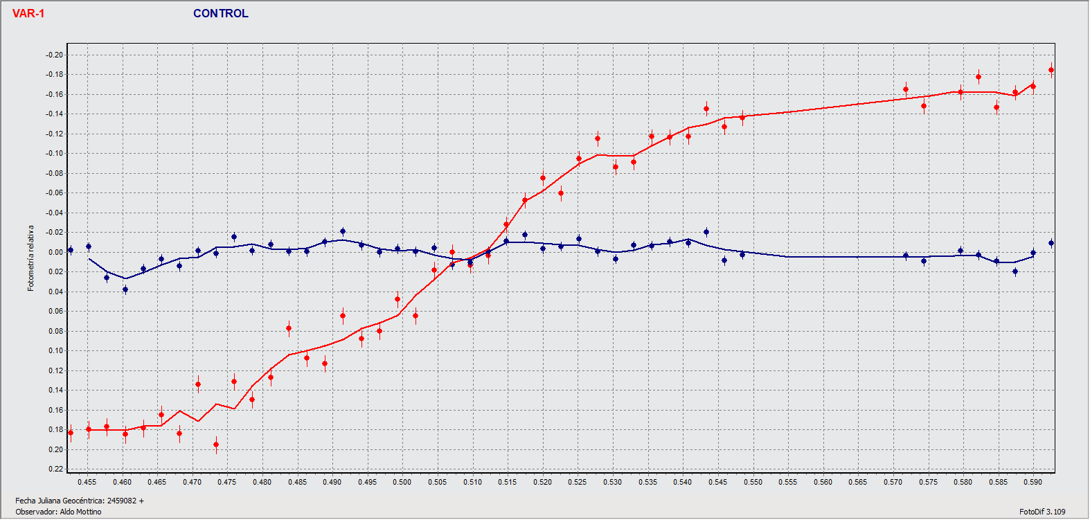 191_Kolga_20200820_OAM_A.Mottino.gif