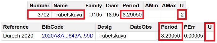 3702 Trubetskaya SELECCION.jpg