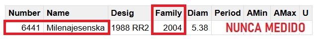 6441 Milenajesenska SELECCION.jpg