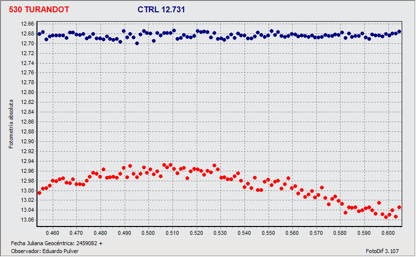 Grafico.gif