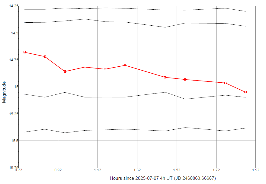 3702_curva.png