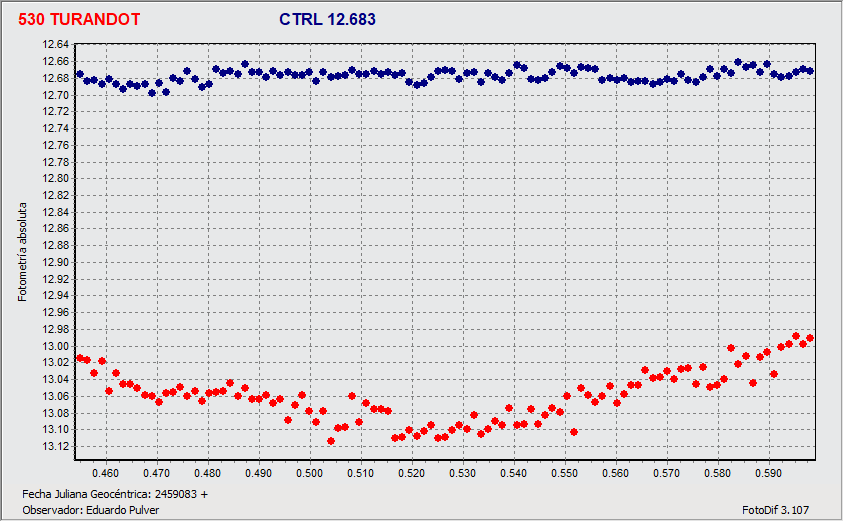 Grafico.gif