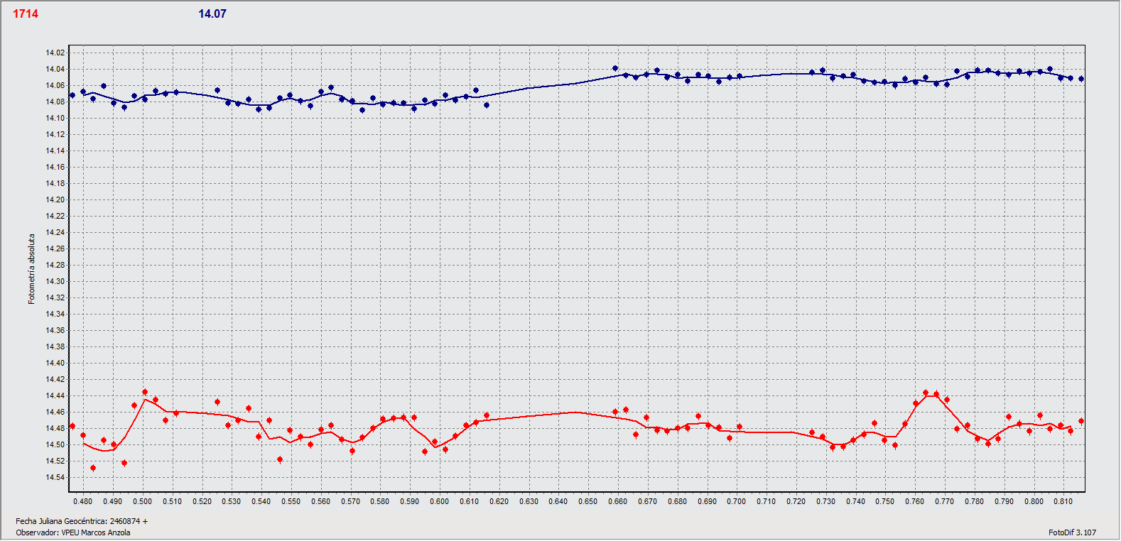 curva + control.gif