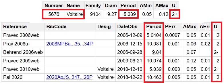5676 Voltaire SELECCION.jpg