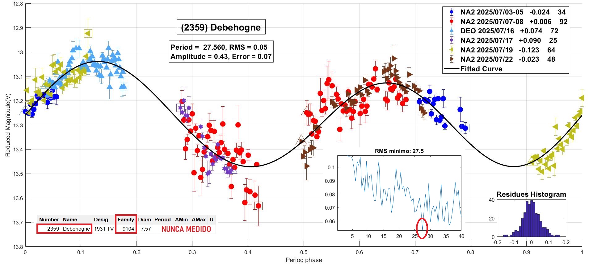 2359 Debehogne CANDIDATO 4.jpg