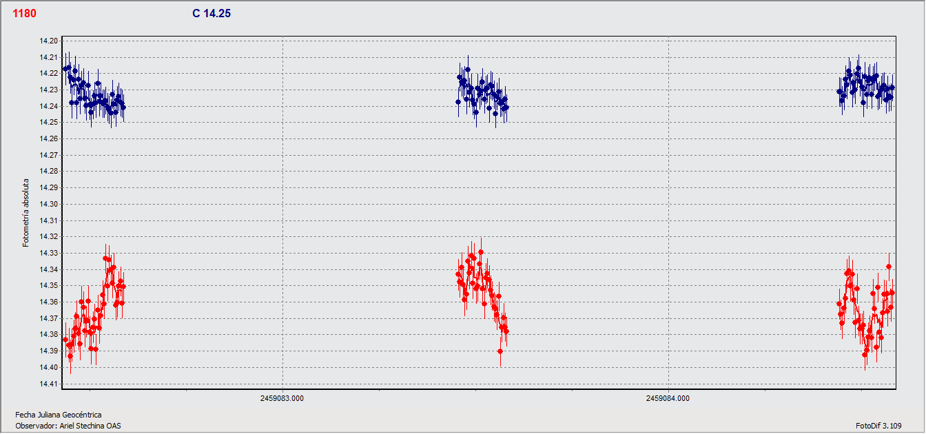 1180_Rita2021y22.gif