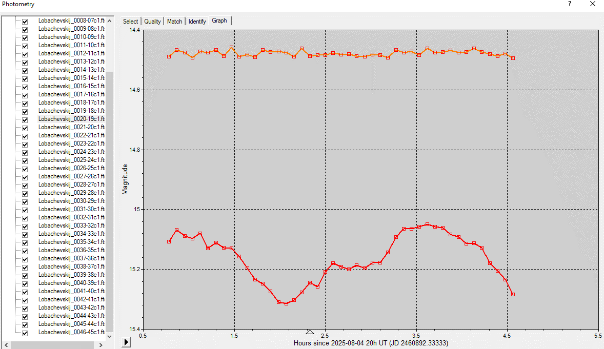 1858_04_08_D42_graph.gif
