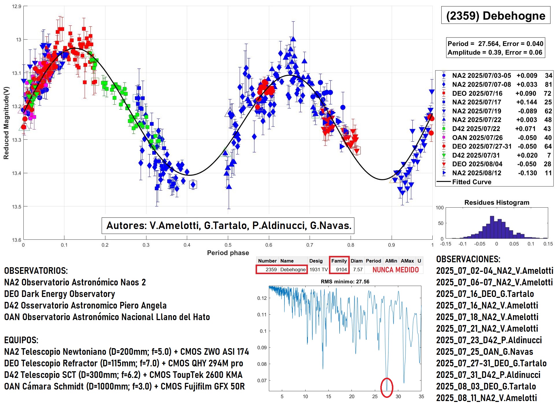 2359 Debehogne TERMINADO 2.jpg