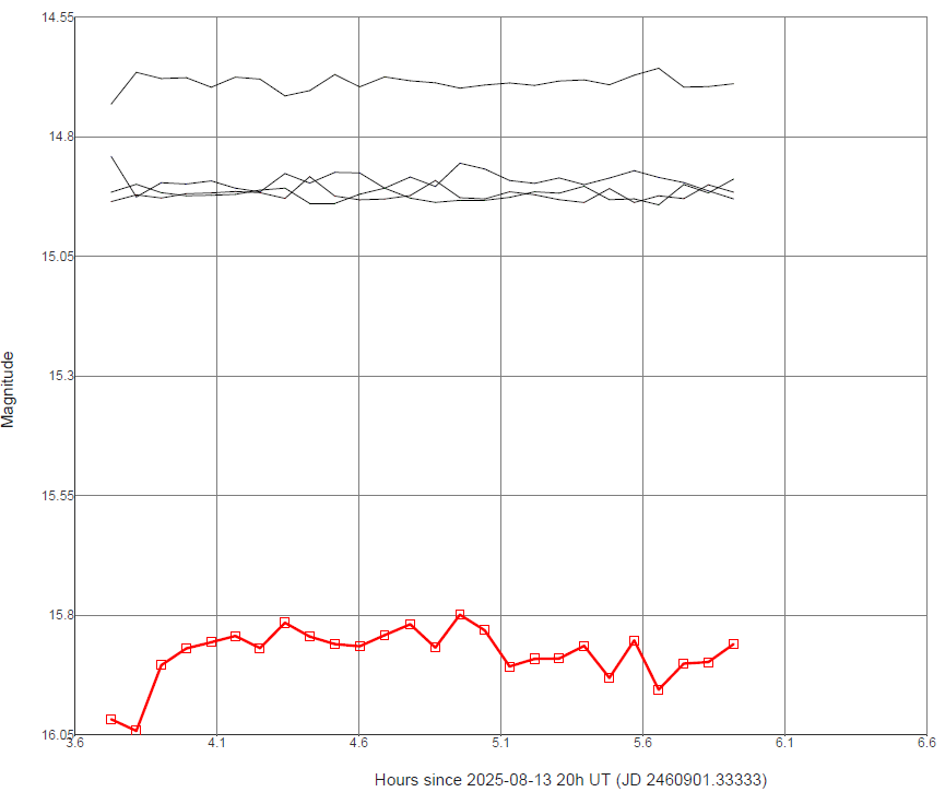 2252_curva.png