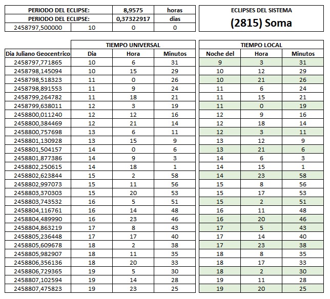 efemerides soma 9 horas.jpg