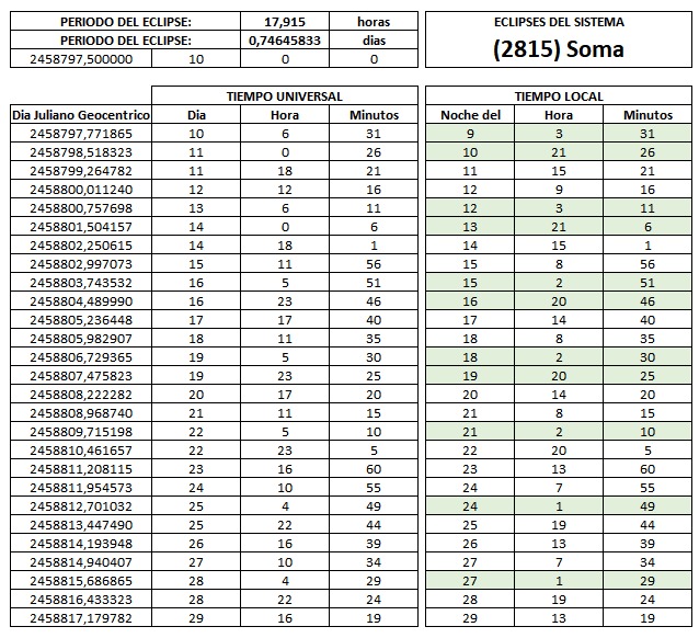 efemerides soma 18 horas.jpg