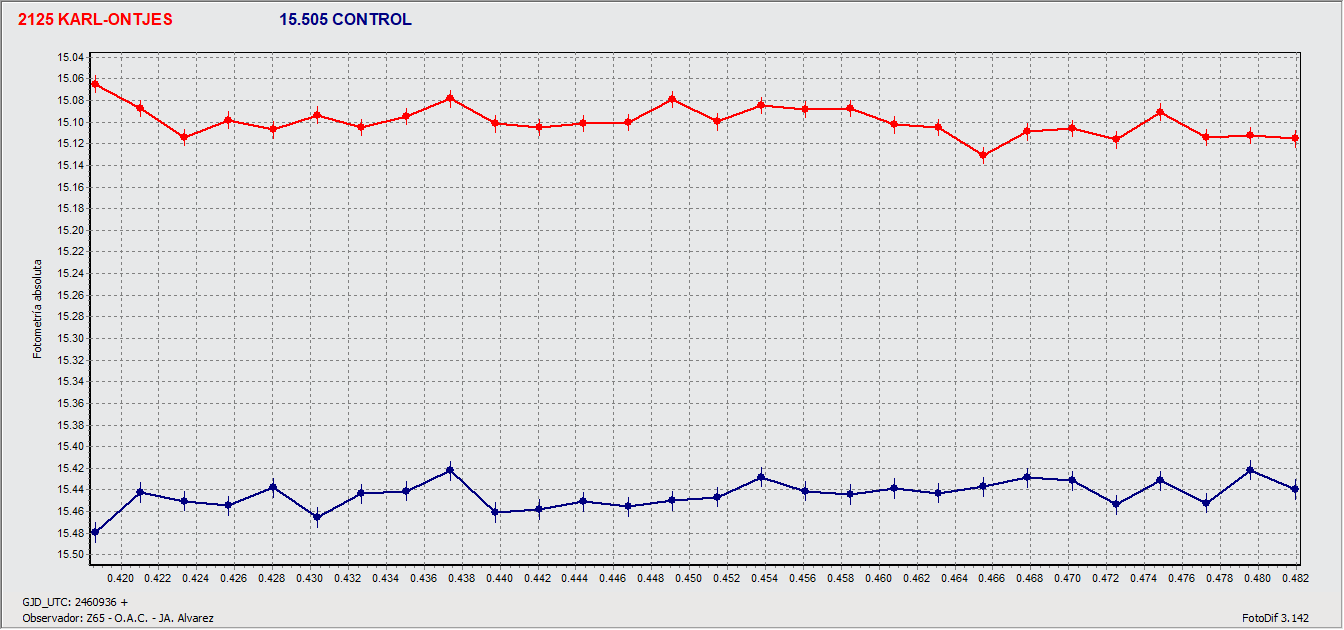 2125_Karl Ontjes_2025_09_18_Z65_JAlvarez.gif