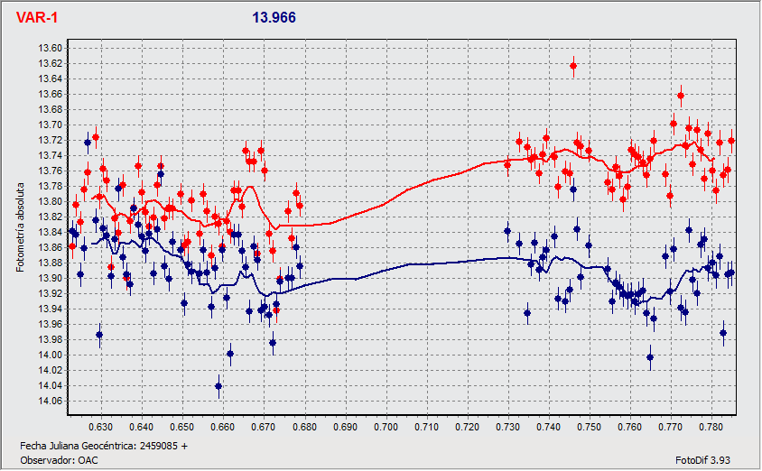 824-ANASTASIA-MAGNITUDES.gif