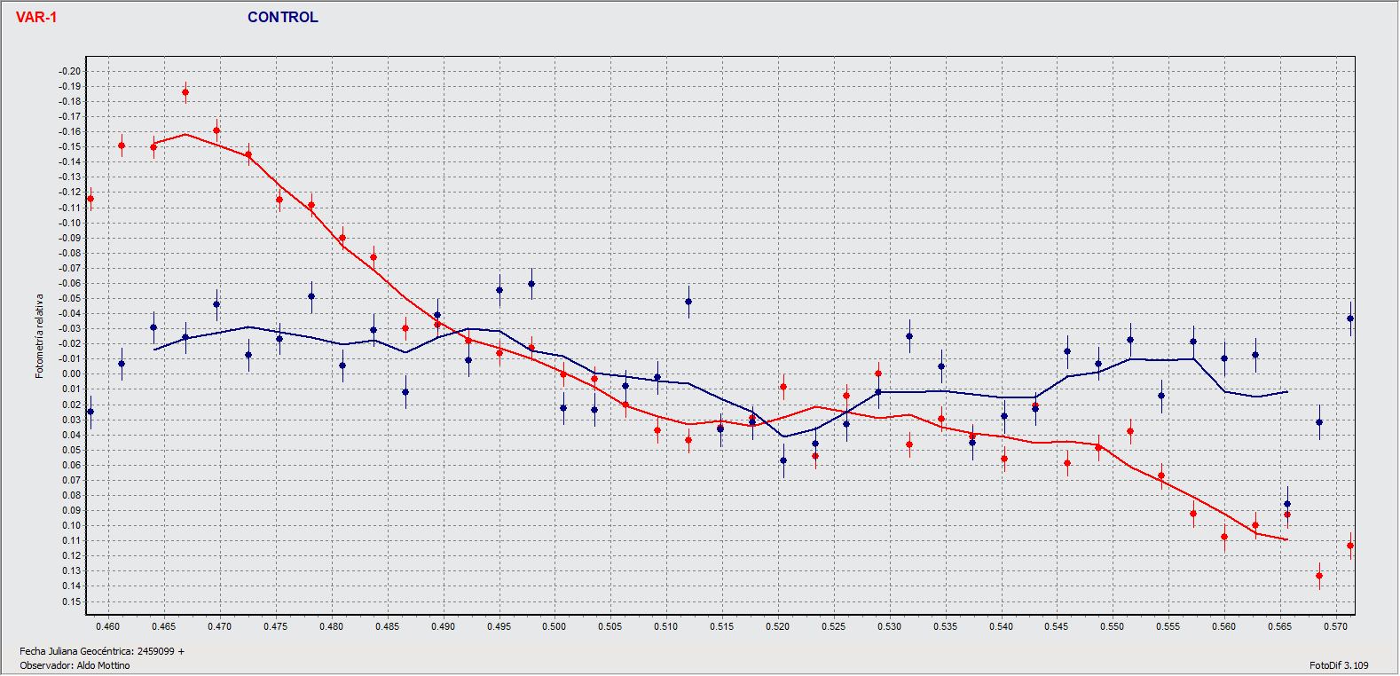 191_Kolga_20200906_OAM_A.Mottino.gif