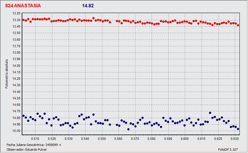 Grafico 1.gif