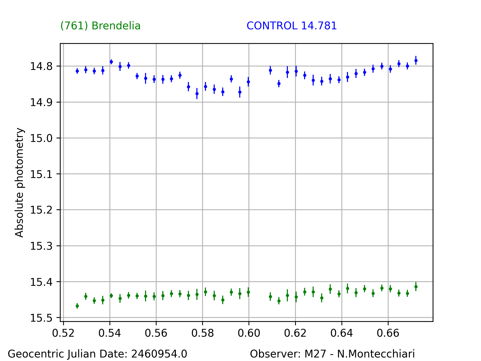 761_Brendelia_20251006_M27_N.Montecchiari_1.png