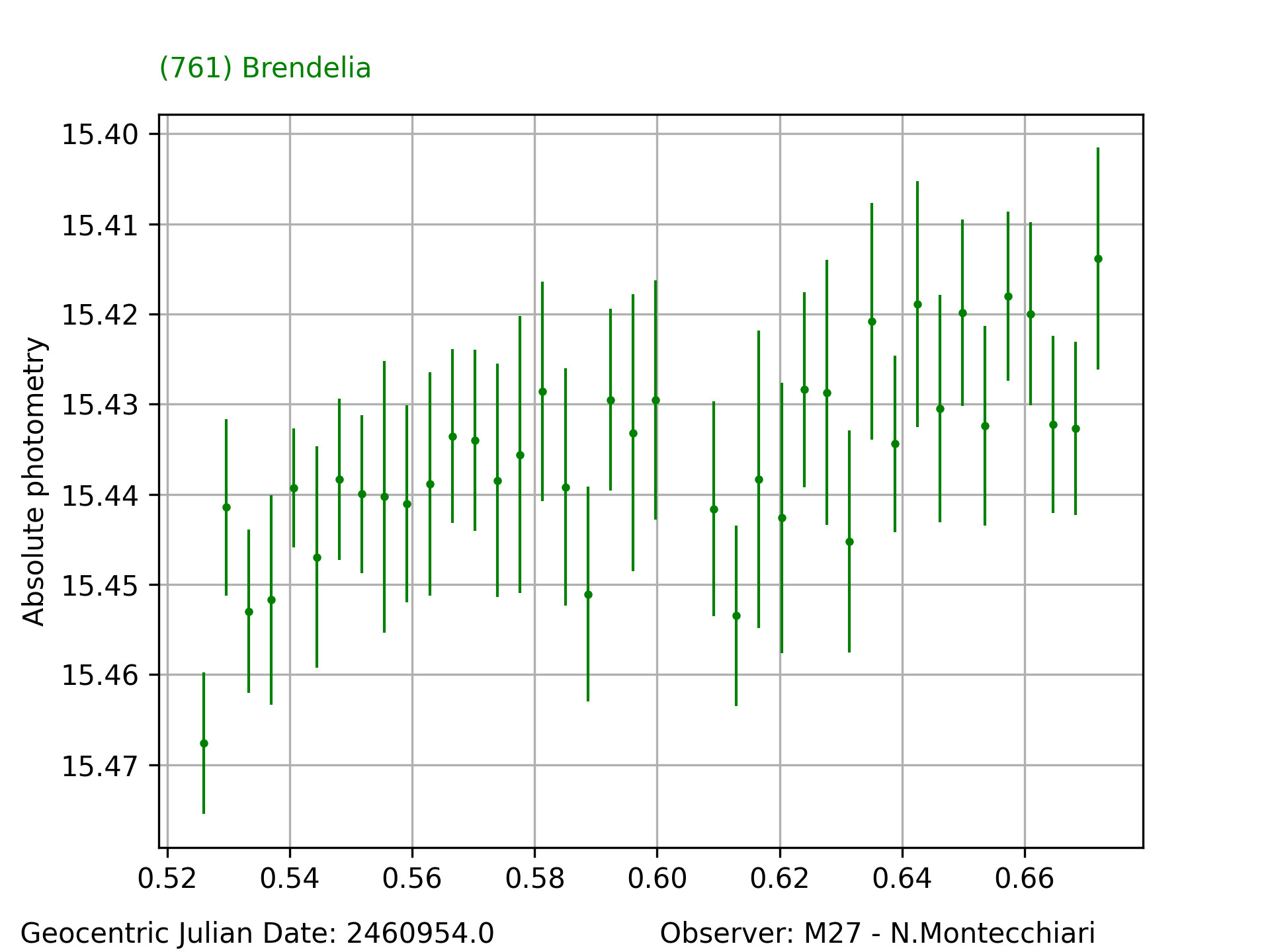 761_Brendelia_20251006_M27_N.Montecchiari_2.png