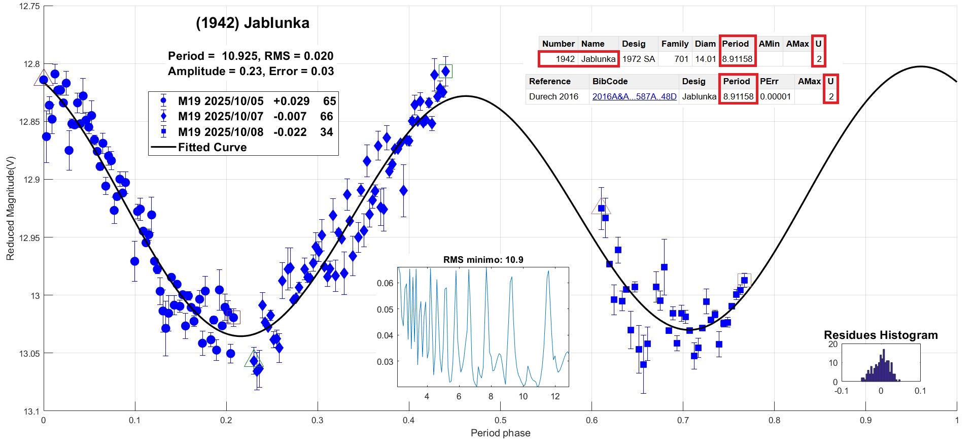 1942 Jablunka CANDIDATO 2.jpg